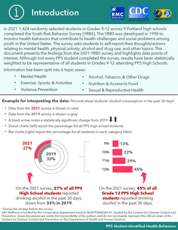 Showcase – RMC Research Corporation